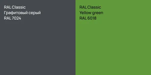 RAL 7024 Графитовый серый vs RAL 6018  Yellow green