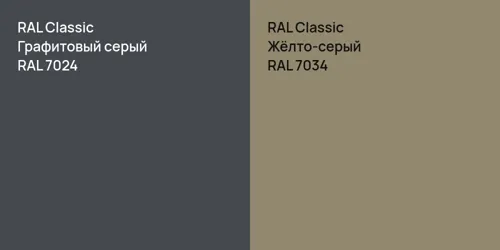 RAL 7024 Графитовый серый vs RAL 7034 Жёлто-серый