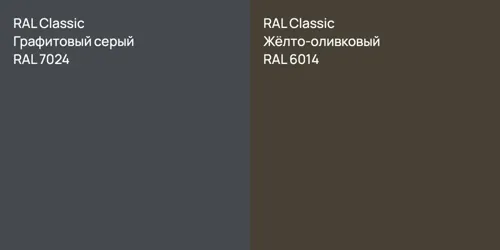 RAL 7024 Графитовый серый vs RAL 6014 Жёлто-оливковый