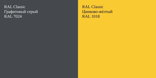 RAL 7024 Графитовый серый vs RAL 1018 Цинково-жёлтый