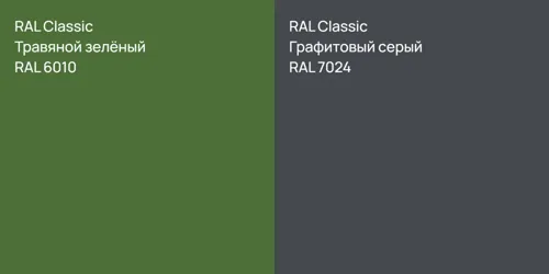RAL 6010 Травяной зелёный vs RAL 7024 Графитовый серый