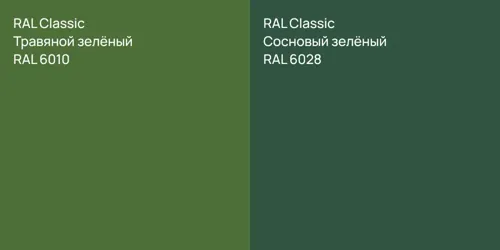 RAL 6010 Травяной зелёный vs RAL 6028 Сосновый зелёный