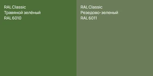 RAL 6010 Травяной зелёный vs RAL 6011 Резедово-зеленый