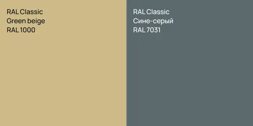 RAL 1000 Green beige vs RAL 7031 Сине-серый