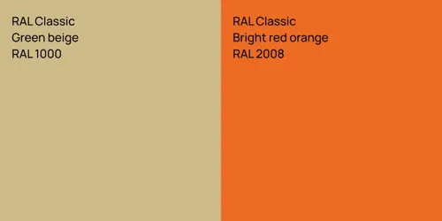 RAL 1000  Green beige vs RAL 2008  Bright red orange