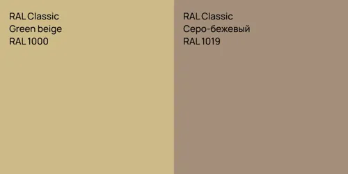 RAL 1000  Green beige vs RAL 1019 Серо-бежевый