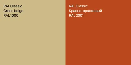RAL 1000  Green beige vs RAL 2001 Красно-оранжевый