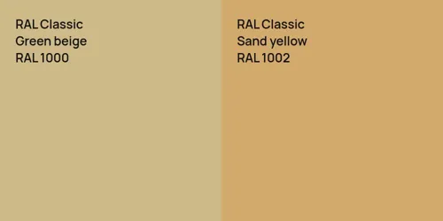 RAL 1000  Green beige vs RAL 1002  Sand yellow