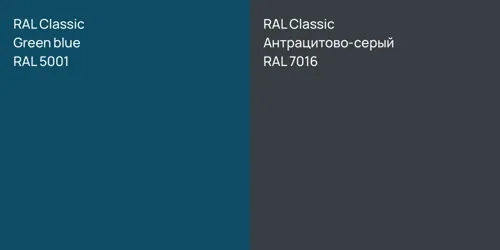 RAL 5001 Green blue vs RAL 7016 Антрацитово-серый