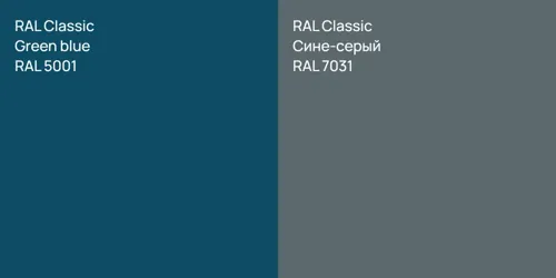 RAL 5001  Green blue vs RAL 7031 Сине-серый