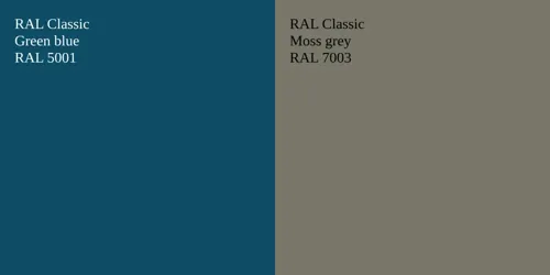 RAL 5001 Green blue vs RAL 7003 Moss grey