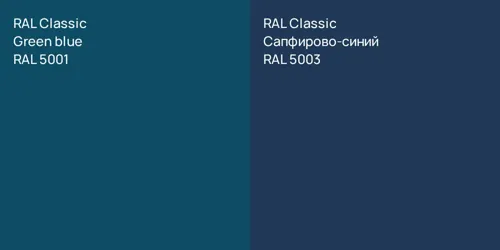 RAL 5001 Green blue vs RAL 5003 Сапфирово-синий