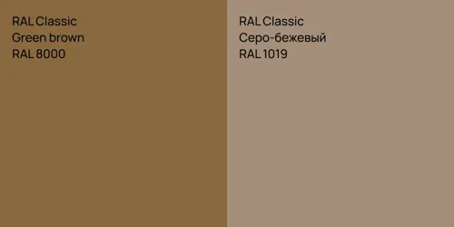RAL 8000  Green brown vs RAL 1019 Серо-бежевый