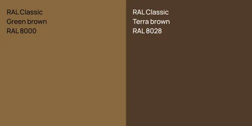 RAL 8000  Green brown vs RAL 8028  Terra brown