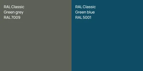RAL 7009  Green grey vs RAL 5001  Green blue