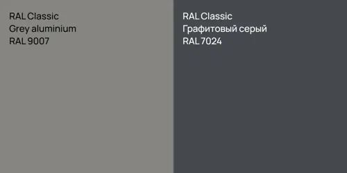 RAL 9007  Grey aluminium vs RAL 7024 Графитовый серый