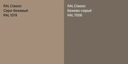 RAL 1019 Серо-бежевый vs RAL 7006 Бежево-серый