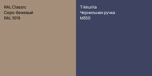 RAL 1019 Серо-бежевый vs M350 Чернильная ручка