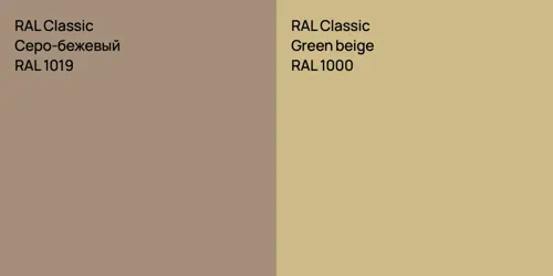 RAL 1019 Серо-бежевый vs RAL 1000  Green beige