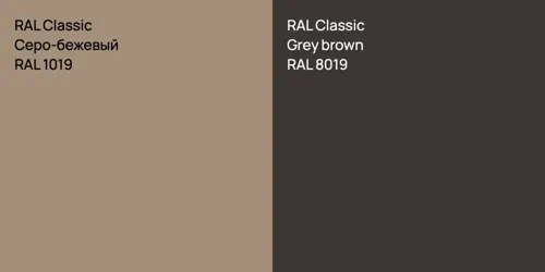 RAL 1019 Серо-бежевый vs RAL 8019  Grey brown