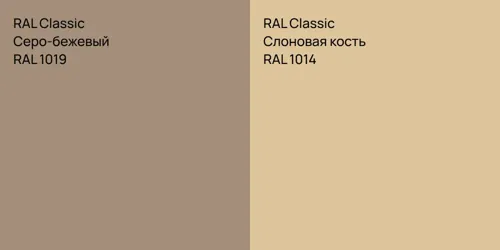 RAL 1019 Серо-бежевый vs RAL 1014 Слоновая кость