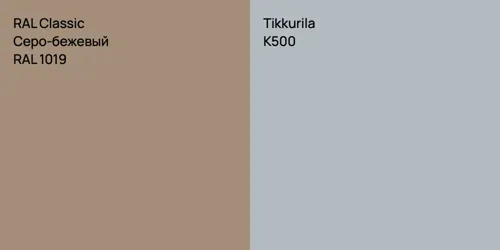 RAL 1019 Серо-бежевый vs K500 