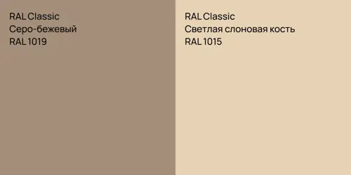 RAL 1019 Серо-бежевый vs RAL 1015 Светлая слоновая кость