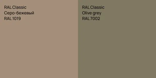 RAL 1019 Серо-бежевый vs RAL 7002  Olive grey