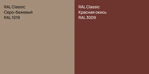 RAL 1019 Серо-бежевый vs RAL 3009 Красная окись
