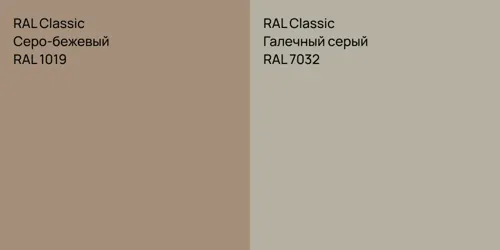 RAL 1019 Серо-бежевый vs RAL 7032 Галечный серый