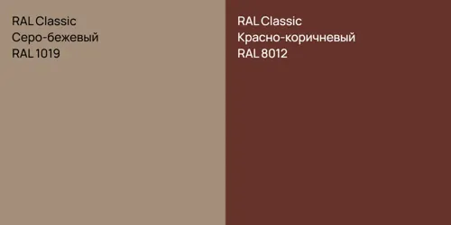 RAL 1019 Серо-бежевый vs RAL 8012 Красно-коричневый