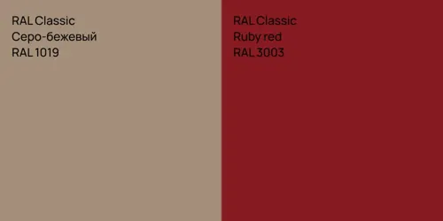 RAL 1019 Серо-бежевый vs RAL 3003  Ruby red