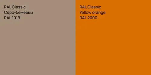 RAL 1019 Серо-бежевый vs RAL 2000  Yellow orange