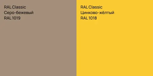 RAL 1019 Серо-бежевый vs RAL 1018 Цинково-жёлтый