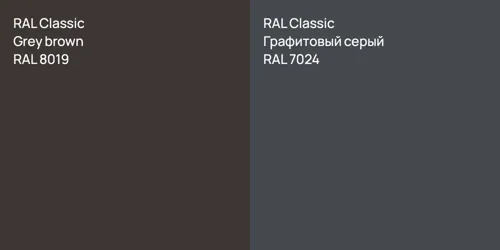 RAL 8019  Grey brown vs RAL 7024 Графитовый серый