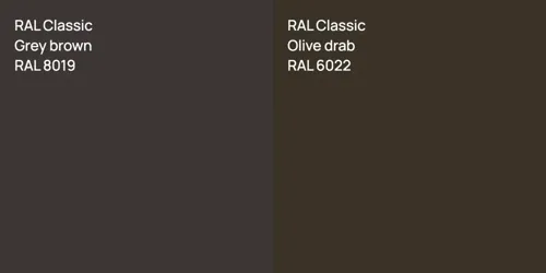 RAL 8019 Grey brown vs RAL 6022 Olive drab