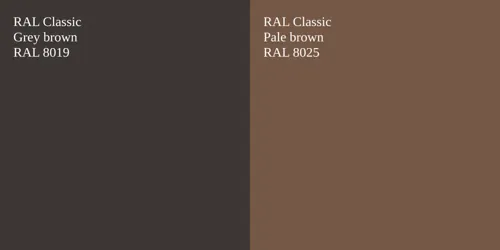 RAL 8019  Grey brown vs RAL 8025  Pale brown