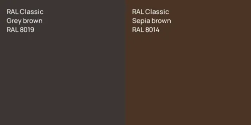 RAL 8019  Grey brown vs RAL 8014  Sepia brown