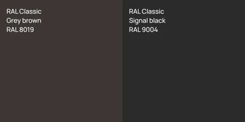 RAL 8019  Grey brown vs RAL 9004  Signal black
