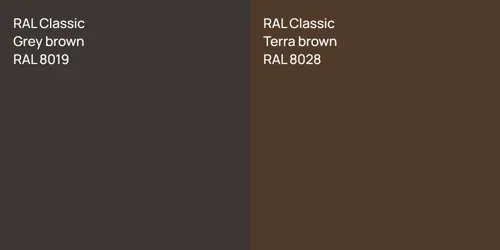 RAL 8019  Grey brown vs RAL 8028  Terra brown