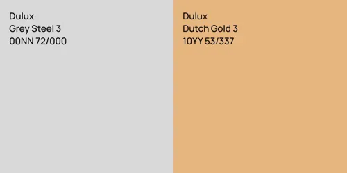 00NN 72/000 Grey Steel 3 vs 10YY 53/337 Dutch Gold 3