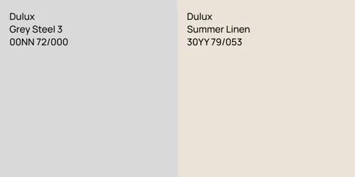 00NN 72/000 Grey Steel 3 vs 30YY 79/053 Summer Linen