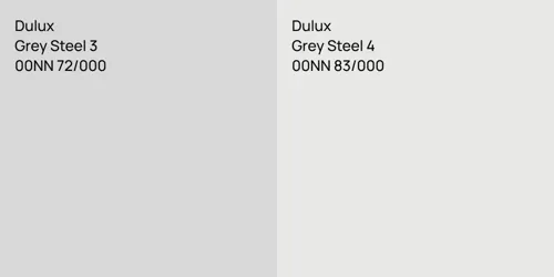 00NN 72/000 Grey Steel 3 vs 00NN 83/000 Grey Steel 4