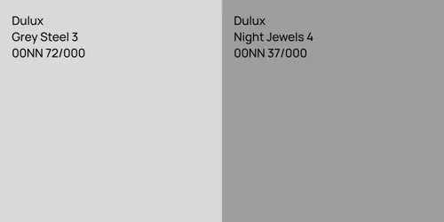 00NN 72/000 Grey Steel 3 vs 00NN 37/000 Night Jewels 4