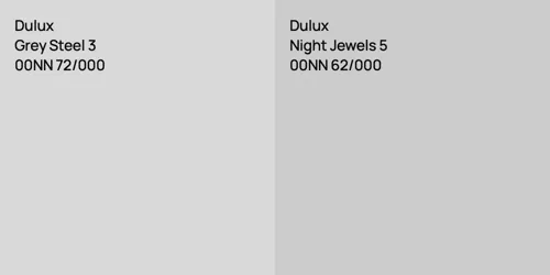 00NN 72/000 Grey Steel 3 vs 00NN 62/000 Night Jewels 5