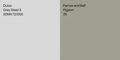 00NN 72/000 Grey Steel 3 vs 25 Pigeon