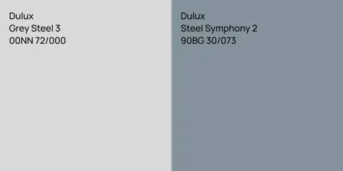 00NN 72/000 Grey Steel 3 vs 90BG 30/073 Steel Symphony 2