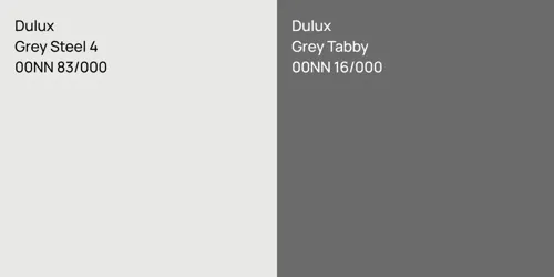 00NN 83/000 Grey Steel 4 vs 00NN 16/000 Grey Tabby