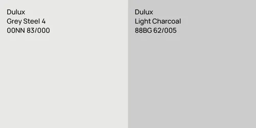 00NN 83/000 Grey Steel 4 vs 88BG 62/005 Light Charcoal