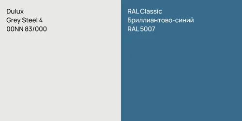 00NN 83/000 Grey Steel 4 vs RAL 5007 Бриллиантово-синий